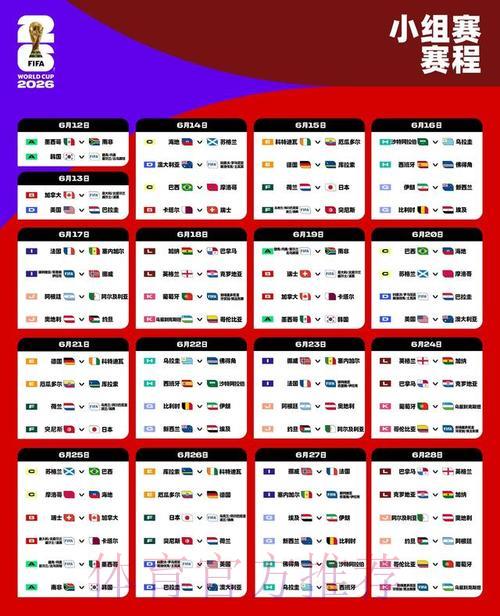 2026世界杯预选赛:扩军至48队后各大洲参赛格局深度解析 2026世界杯预选赛:扩军至48队后各大洲参赛格局深度解析